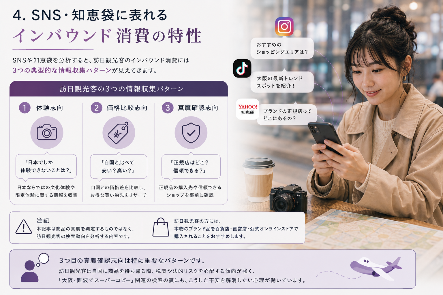 インバウンド消費の心理分析 SNS知恵袋に表れる訪日観光客の3つの情報収集パターン