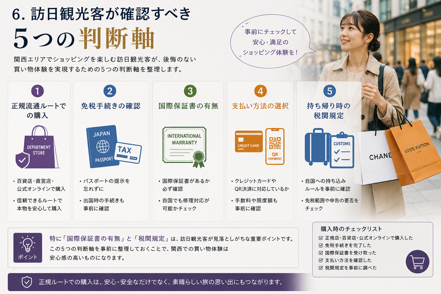 後悔しない買い物の5軸 訪日観光客がショッピングで確認すべき5つの判断軸