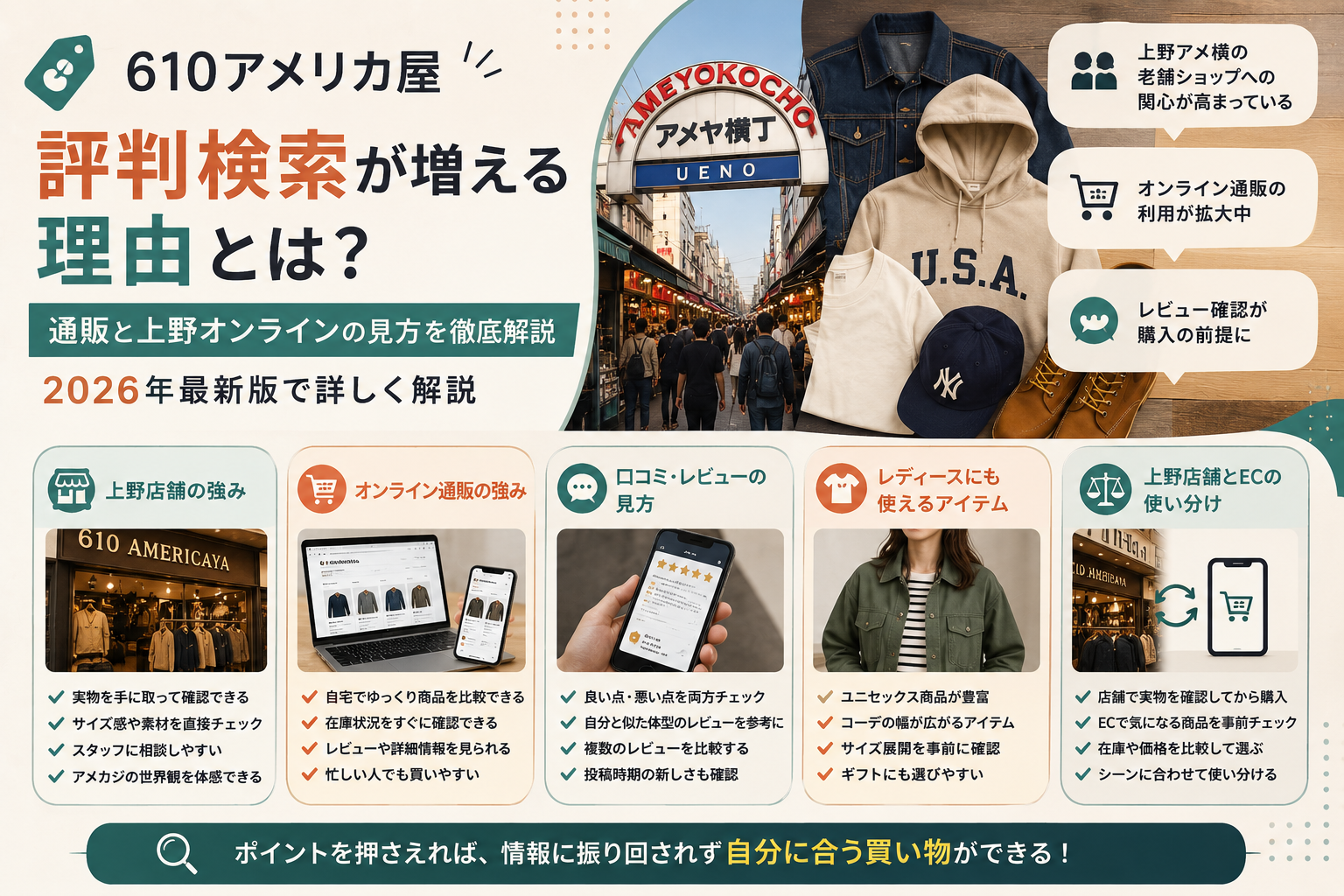 610アメリカ屋 評判検索が増える背景をギフト需要と季節別通販判断から解説するイメージ