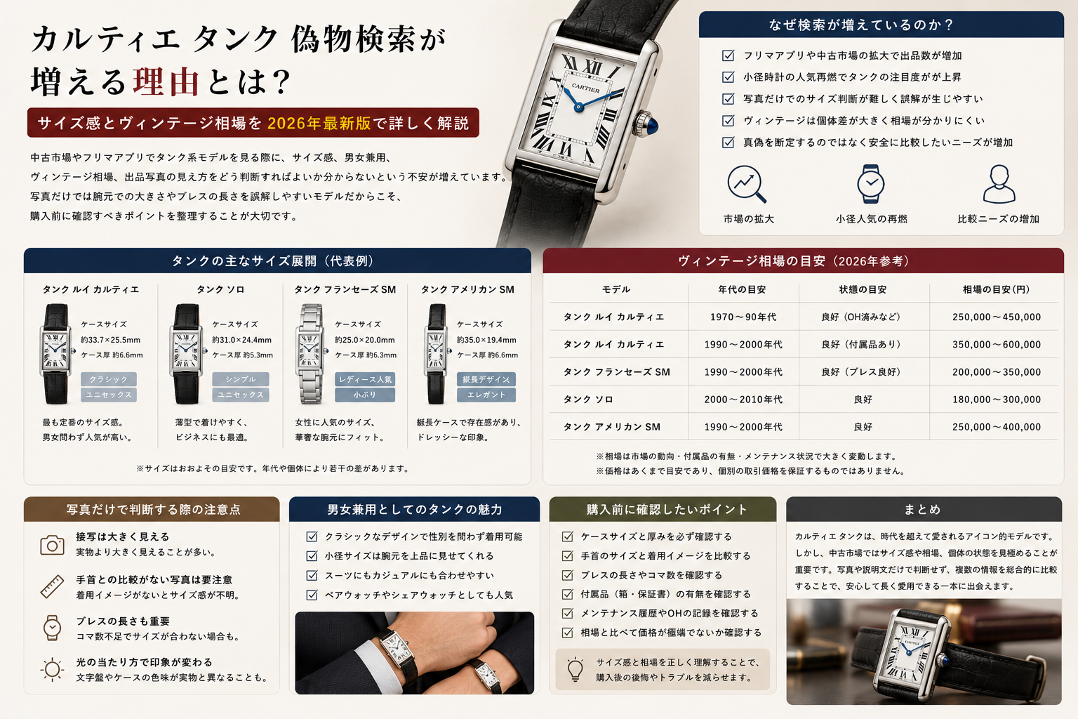 カルティエ タンク 偽物検索が増える背景をサイズ感とヴィンテージ相場から解説するイメージ