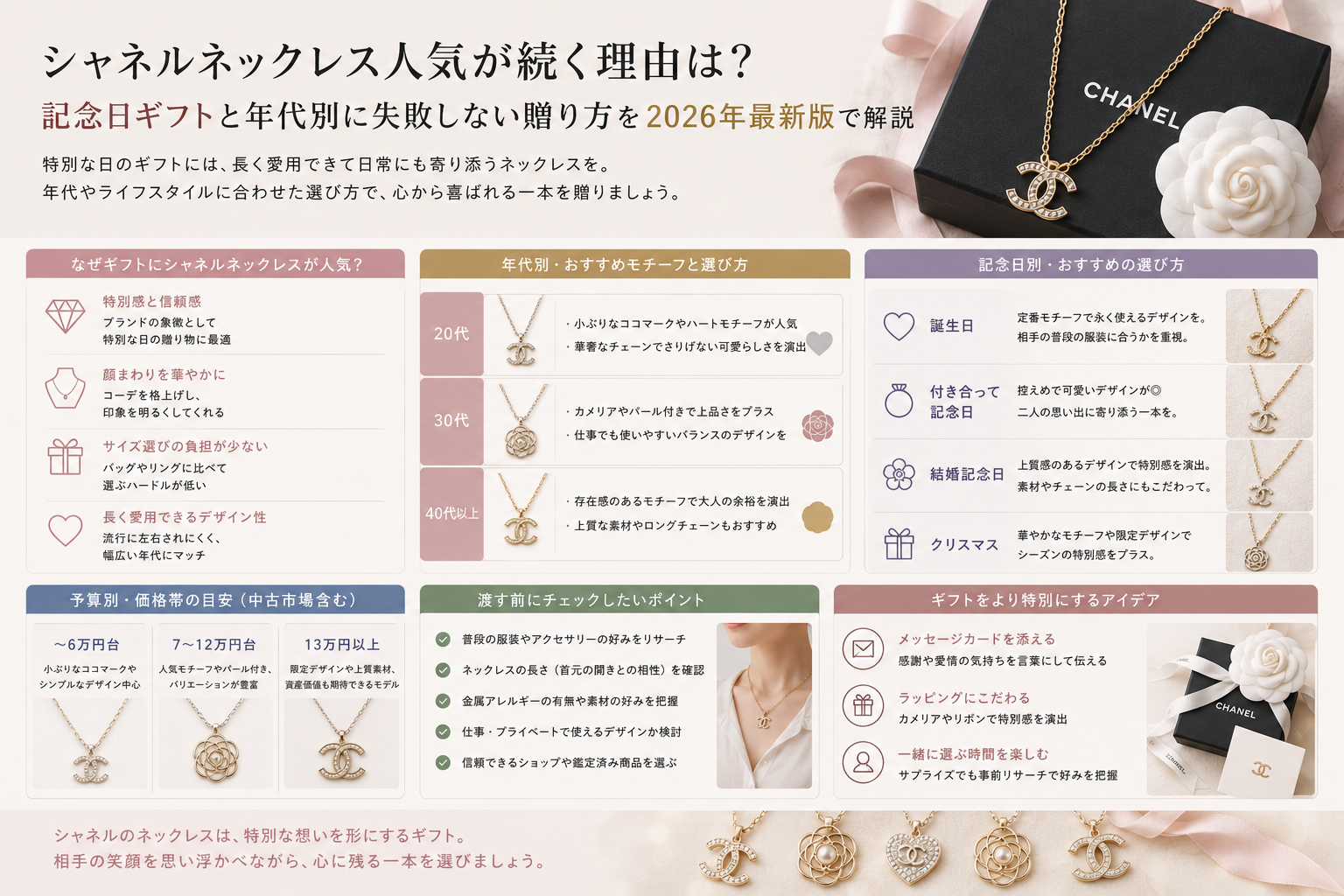 記念日ギフトと年代別で考えるネックレス選び シャネル ネックレス 人気が続く背景を記念日ギフトと年代別の贈り方から解説するイメージ