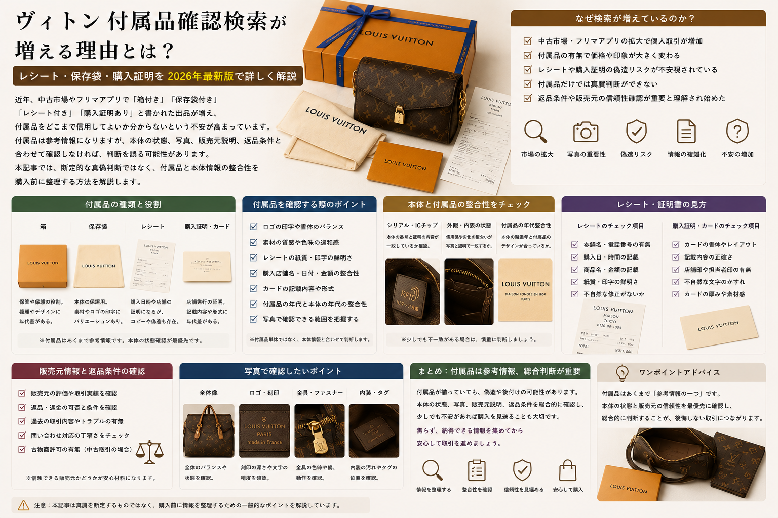 レシートと保存袋で考える購入前チェック ヴィトン 偽物 見分け方検索が増える背景をレシートと保存袋の確認軸から解説するイメージ