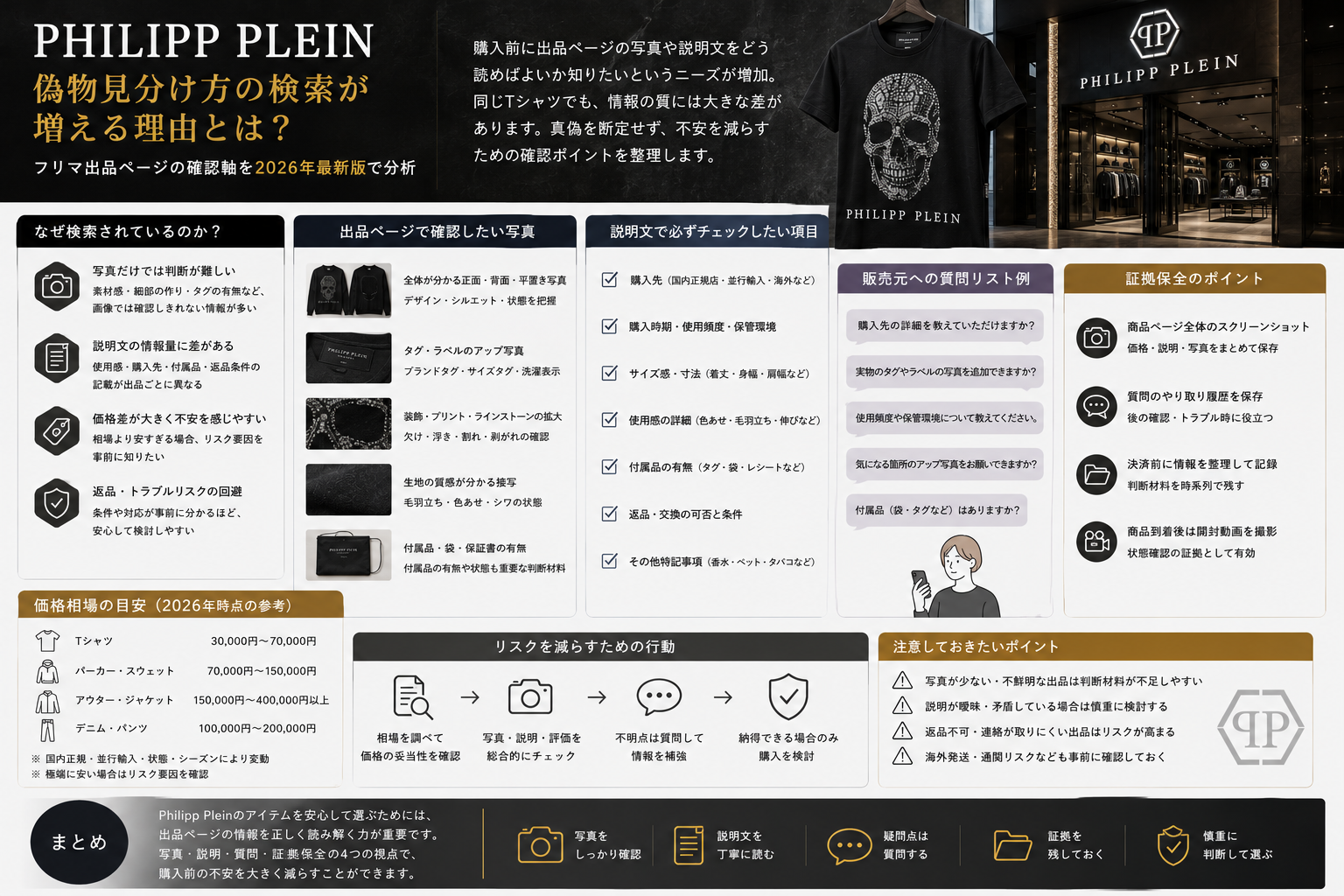 写真情報と説明文で考える購入前チェック Philipp Plein偽物見分け方が検索される背景を写真情報と説明文の読み方から解説するイメージ
