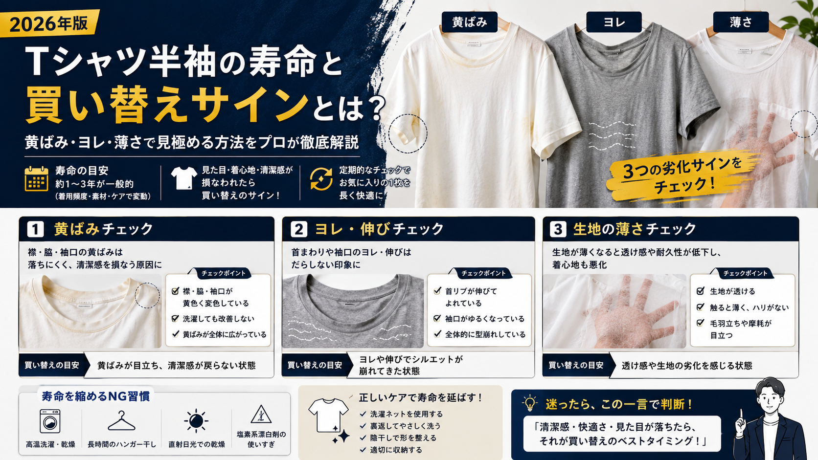 tシャツ半袖 寿命 買い替えサイン 劣化チェック tシャツ半袖の寿命と買い替えサインを確認するイメージ